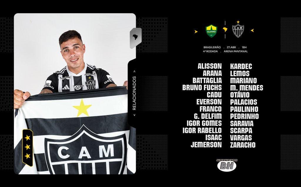 Lista de relacionados para o Atlético e Cuiabá