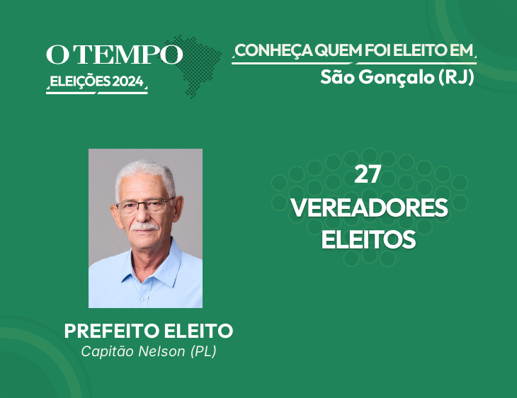 Raio-X das Eleições 2024 de São Gonçalo - RJ