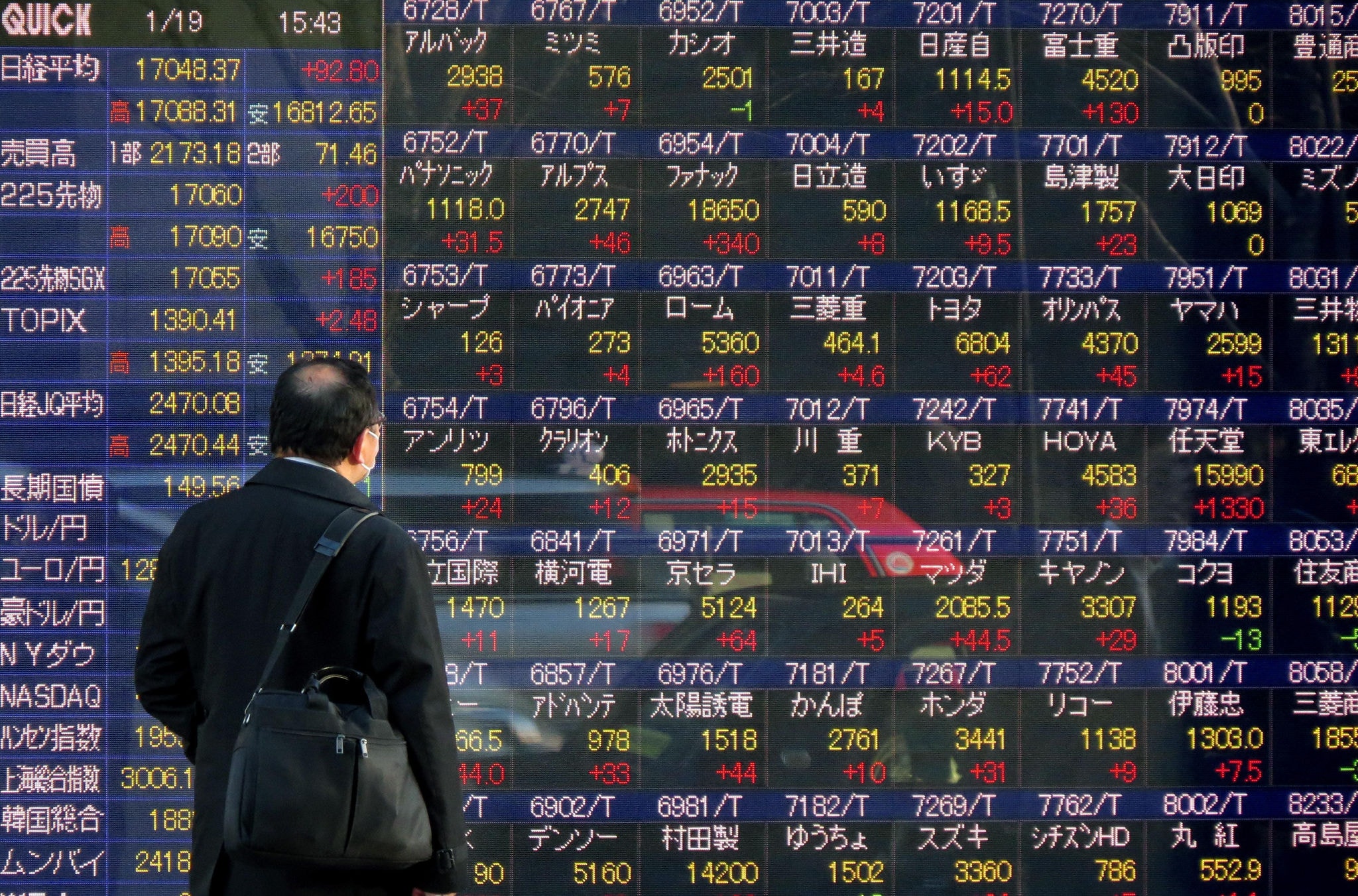 Bolsa chinesa tem recuperação 