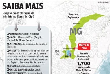 Exploração de minério vai mudar a vida na serra do Cipó