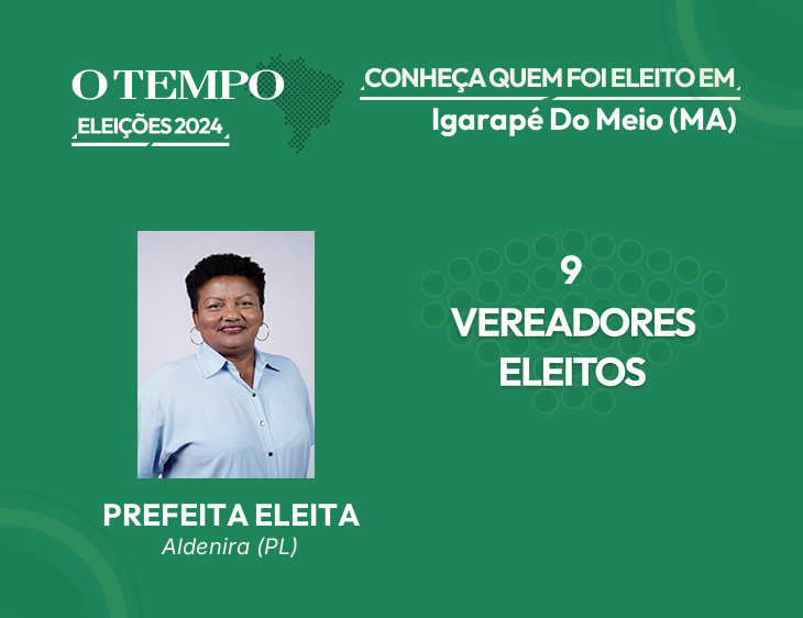 Raio-X das Eleições 2024 de Igarapé Do Meio - MA
