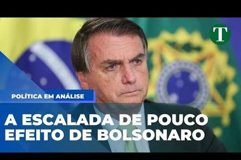 A escalada de pouco efeito de Bolsonaro